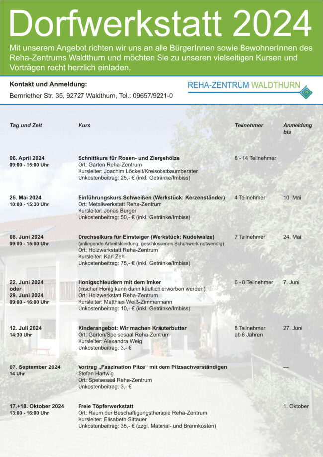 Dorfwerkstatt 2024 Dorfwerkstatt, Waldthurn, Reha-Zentrum, Suchthilfe