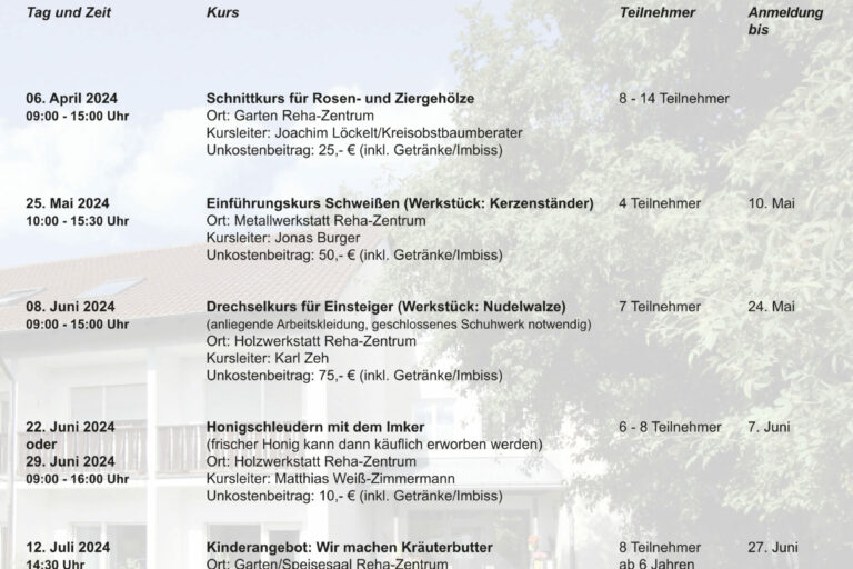 Dorfwerkstatt 2024 Dorfwerkstatt, Waldthurn, Reha-Zentrum, Suchthilfe